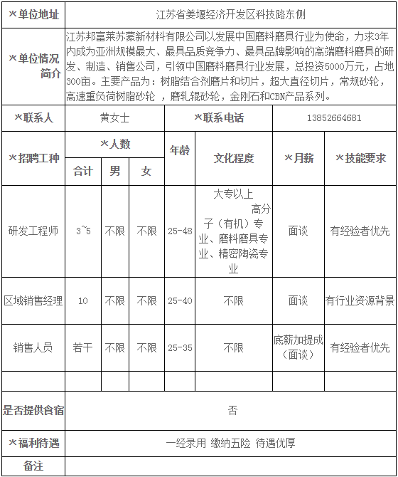 江苏邦富莱苏蒙新材料有限公司招聘启事