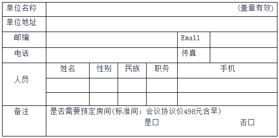 2019年全国氧化铝粉体制备与应用技术交流会