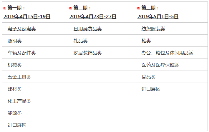 从第125届广交会看磨料磨具企业转型升级