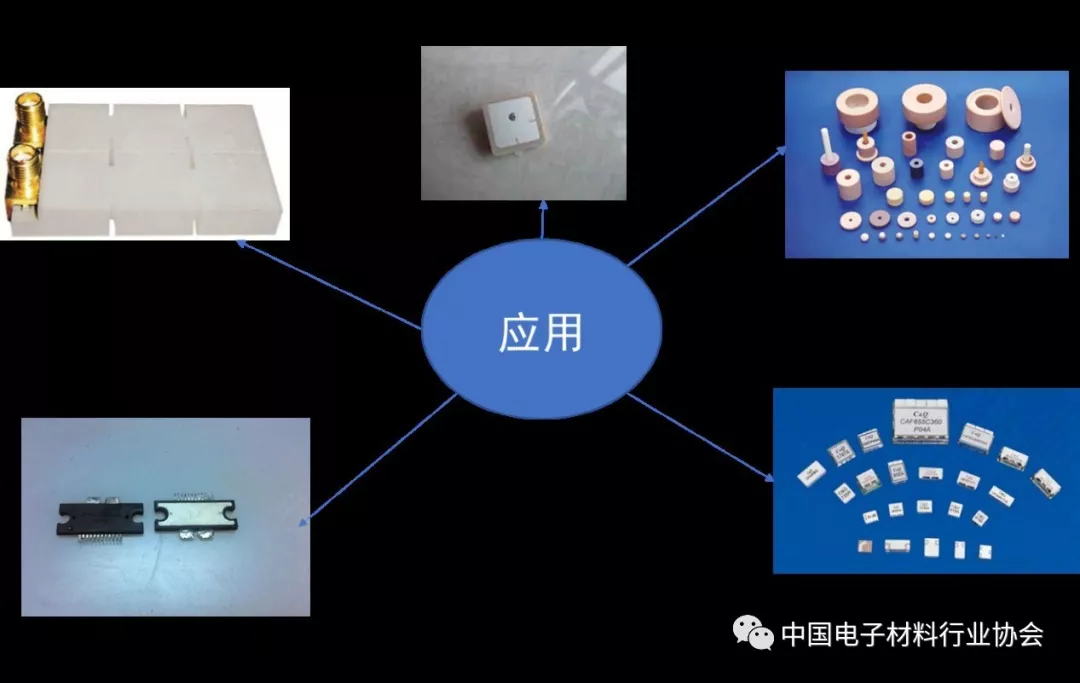 5G关键材料之微波介质陶瓷