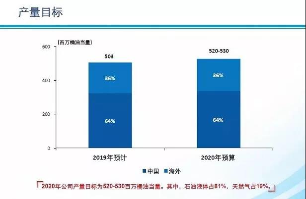 中船协标准化分会召开年度会议 发布5项团体标准