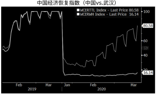 外媒：今年汽车销量下滑6%  法系车挑战较大