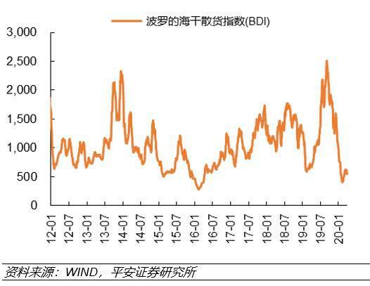 全球刺激政策能否提振经济增长 主要矛盾有哪些