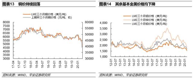 全球刺激政策能否提振经济增长 主要矛盾有哪些