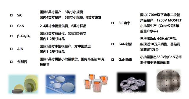 中国正迎来第三代半导体技术和产业飞速发展的重要窗口期