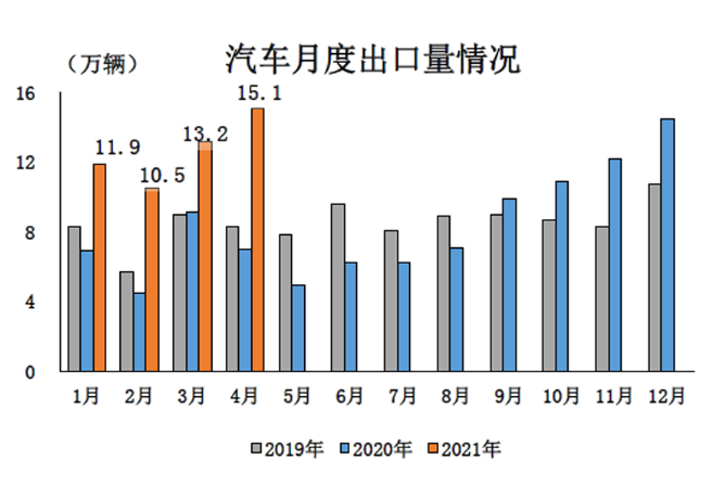 微信截图_20210513093344.png