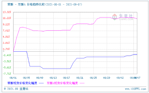 微信截图_20210914105027.png