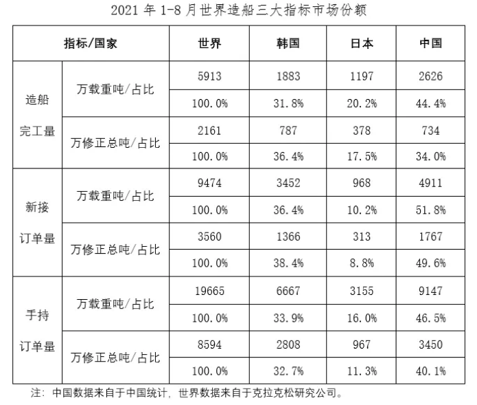 微信截图_20210915113514.png