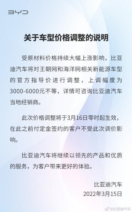 比亚迪官宣部分车型涨价 最高涨幅6000元