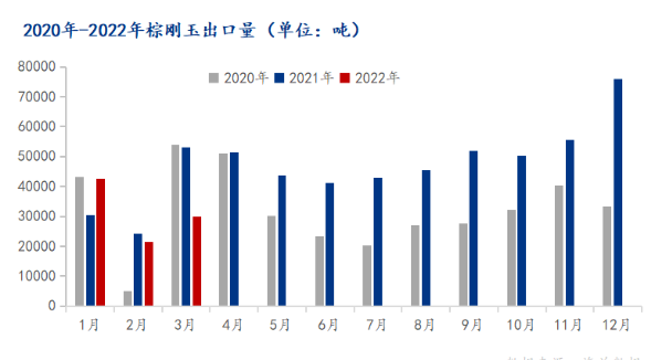 微信截图_20220425092008.png