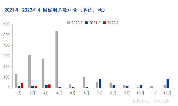 微信截图_20220425092019.png