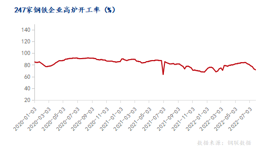 8月国内棕刚玉市场或窄幅震荡运行为主