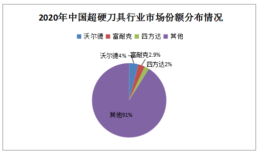 微信截图_20221010193345.png