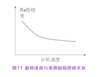 微信截图_20221024105155.png