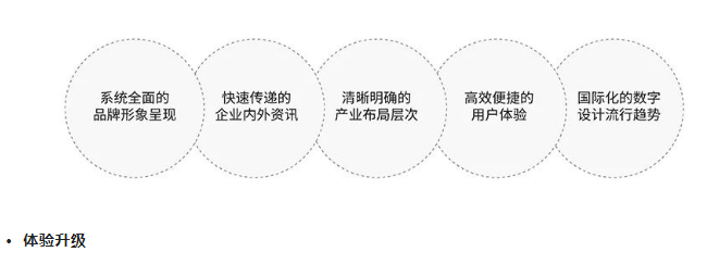 圣泉集团官网全新升级