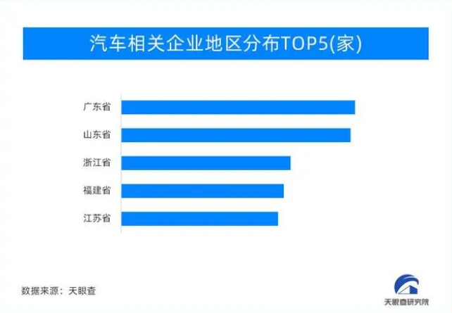 中国汽车热销海外 “中国制造”愈发受市场认可