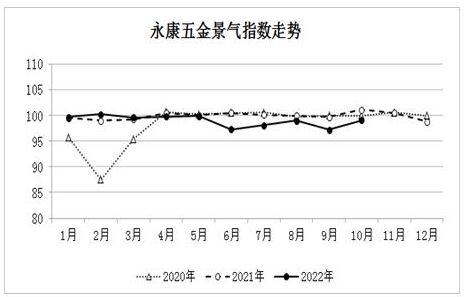 微信截图_20221206102151.png