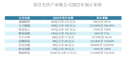 微信截图_20230130092911.png