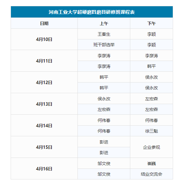 河南工业大学首届超硬材料及制品研修班开班  通知