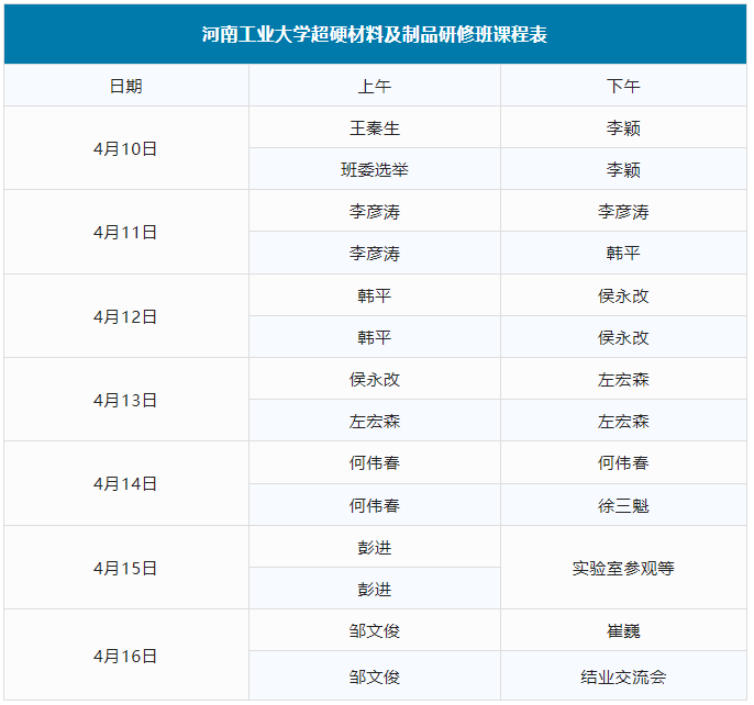 限时优惠即将截止！河南工业大学首届超硬材料及制品研修班火热报名中