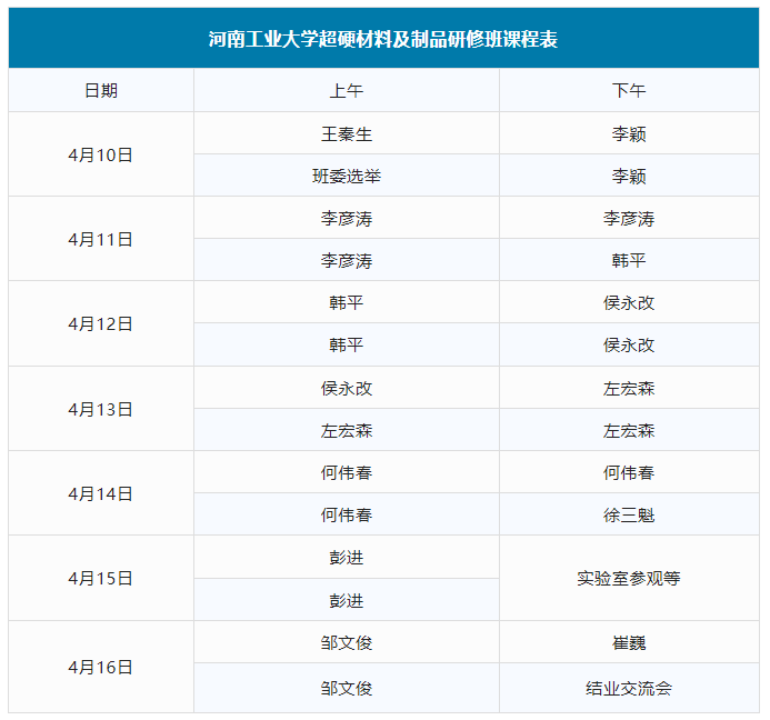 名额已满！河南工业大学首届超硬材料及制品研修班报名截止