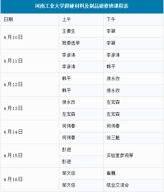 开课提醒 | 河工大首届超硬材料及制品研修班即将开课，周日报到