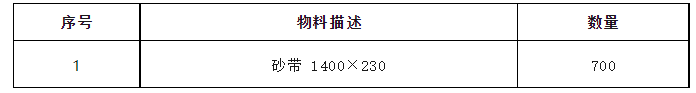 安钢股份公司砂带2023年5月-2024年5月采购公开招标