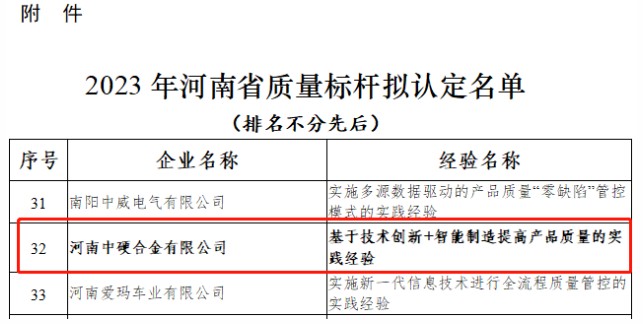 超硬材料行业拟新增一项省级质量标杆