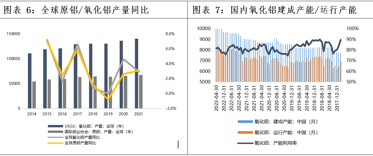 双击查看原图