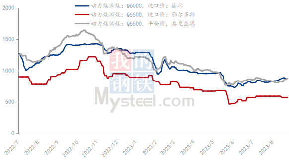 氧化铝价、自备电价齐发力 带动8月电解铝成本环比提升