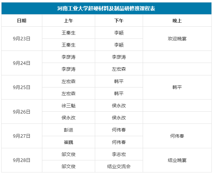 倒计时4天| 河工大第二届超硬材料及制品研修班开课提醒