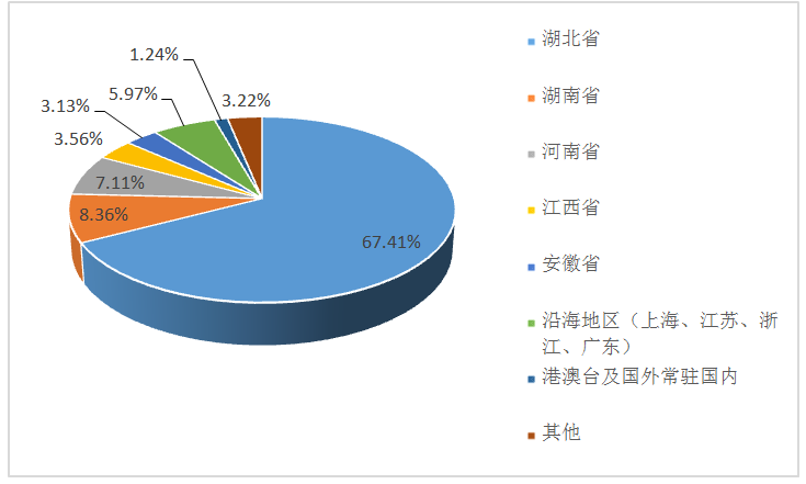 QQ图片20231024092133.png