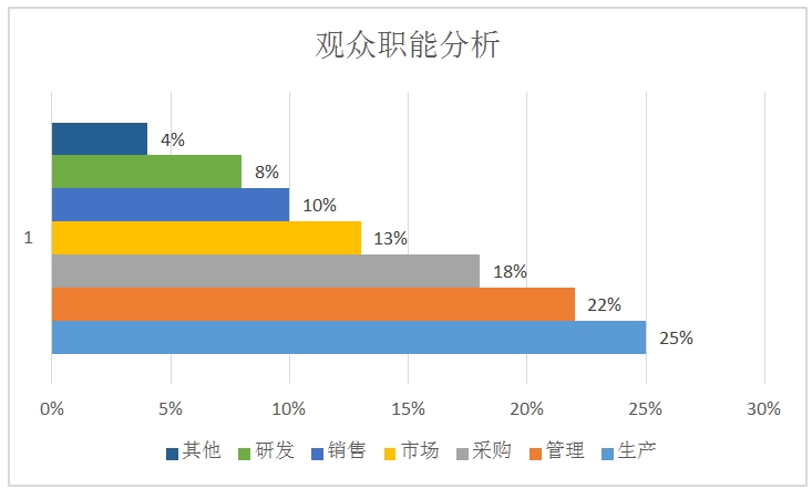 微信截图_20231024092326.png