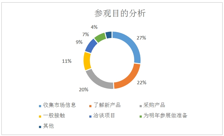 微信截图_20231024092412.png