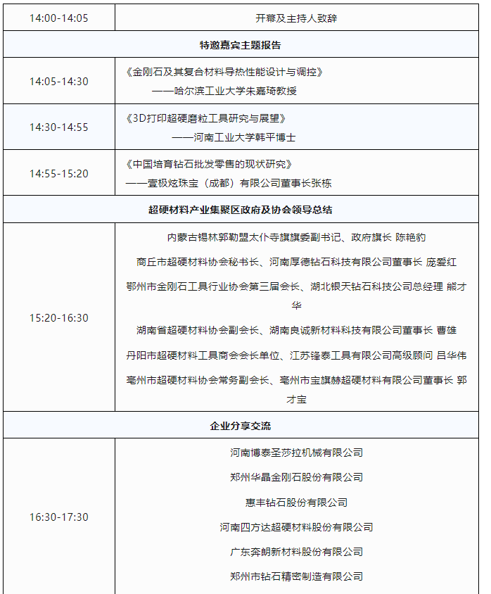 议程公布！2023超硬材料行业线上年会暨产业研讨会