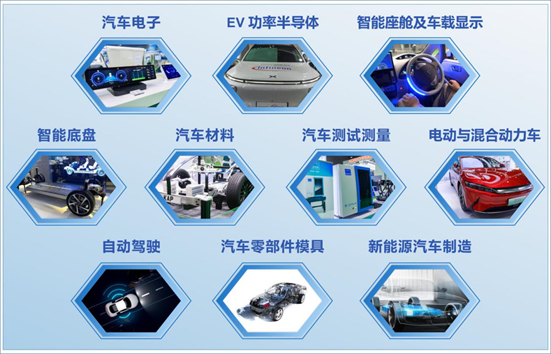 赋能汽车电动化与智能化，AUTO TECH 2024 华南展专业观众预登记开始啦！