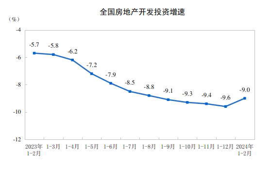 CME：预计3月国内挖掘机销量同比增6.5%，市场恢复正增长