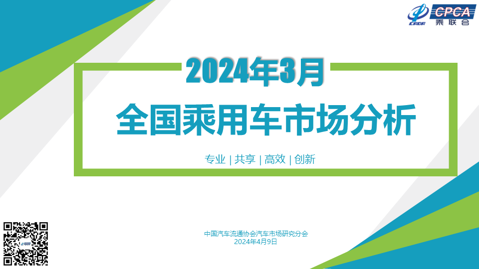 乘联会：3月乘用车市场零售168.7万辆，同比增6%