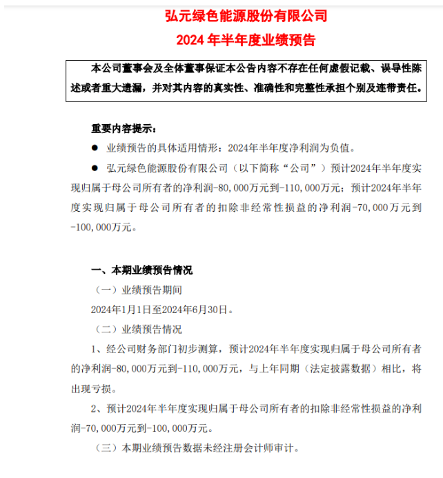 豪砸520亿！边赔钱边扩产，光伏企业开始“拼家底”？