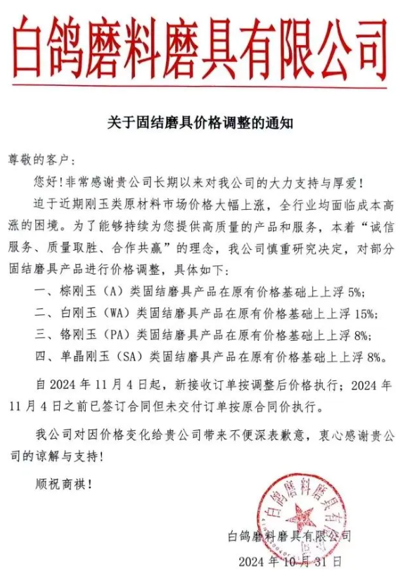 最高涨幅15%！白鸽、嘉兴科技等磨料磨具企业发涨价函