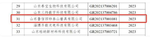 山东鲁信四砂泰山被撤销高新技术企业资格