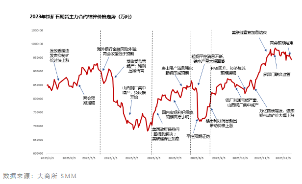 面对20多年未见之困境，中国钢铁业路在何方？