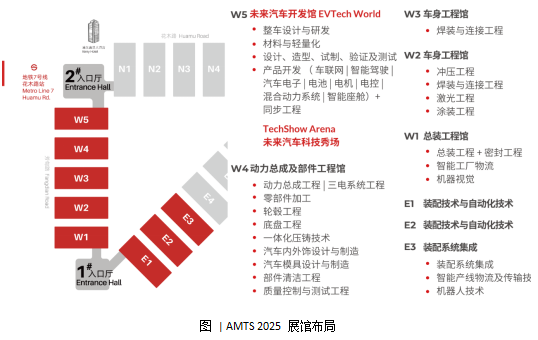 汽车智造全“新”体验——AMTS 2025观众预登记开启！