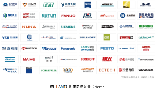 汽车智造全“新”体验——AMTS 2025观众预登记开启！