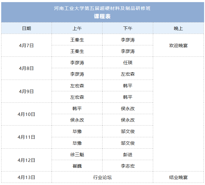 【重磅通知】河南工业大学第五届超硬材料及制品研修班早鸟优惠价月底截止！