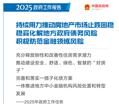 房地产的历史性转折点似乎很近了