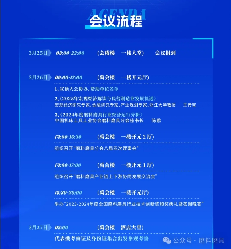 2025年春季全国磨料磨具行业信息交流会今日召开
