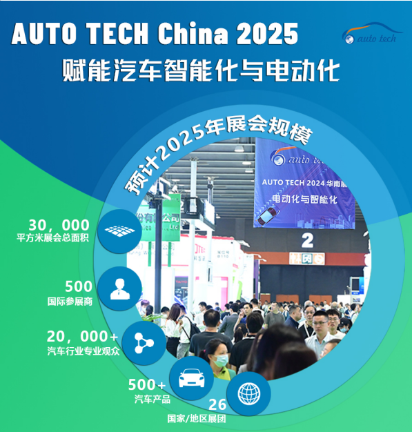 AUTO TECH China 2025广州国际汽车技术展来袭：前沿技术、精彩论坛，不容错过！
