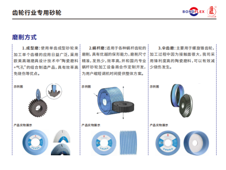 磨料磨具分会组团参展CIMT2025展商风采— 江苏邦富莱研磨科技有限公司