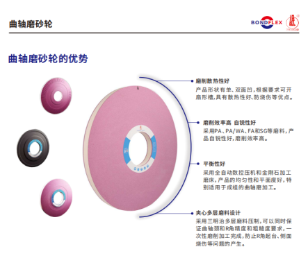 磨料磨具分会组团参展CIMT2025展商风采— 江苏邦富莱研磨科技有限公司